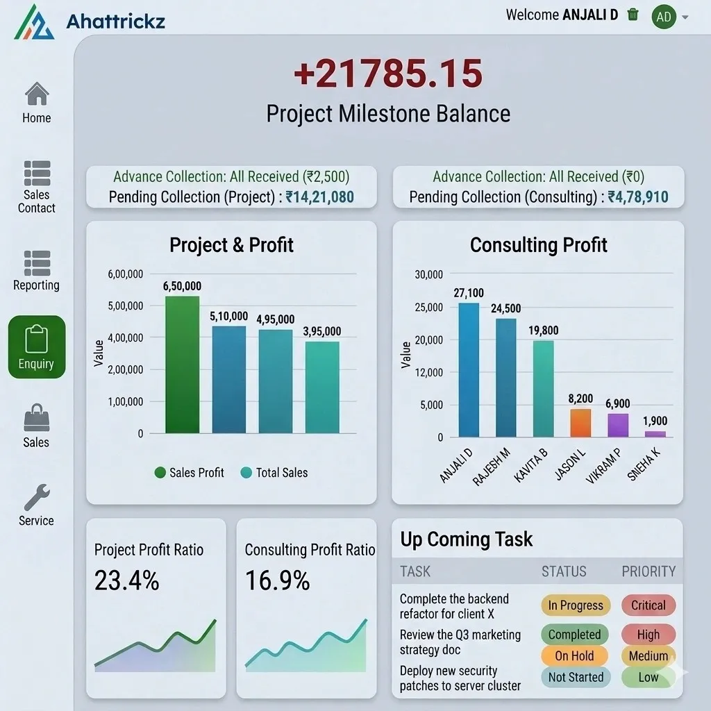 Air Compressor Dashboard